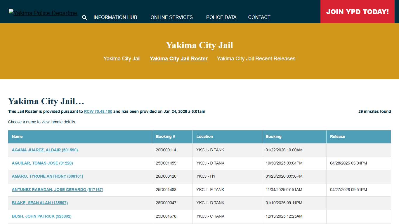 Yakima City Jail Roster Yakima Police Department