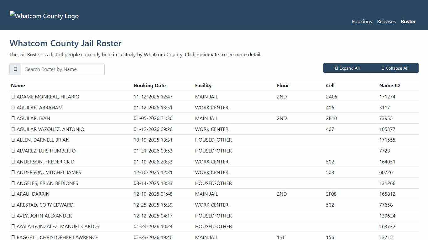Whatcom County Sheriff's Office Jail Roster